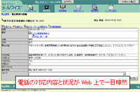 db̑ΉeƏ󋵂WebňڗđR