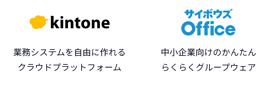 図表：2つのグループウェア製品、kintone（業務システムを自由に作れるクラウドプラットフォーム）、サイボウズOffice（中小企業向けのかんたんらくらくグループウェア）