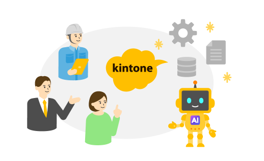 kintone AI ラボについて