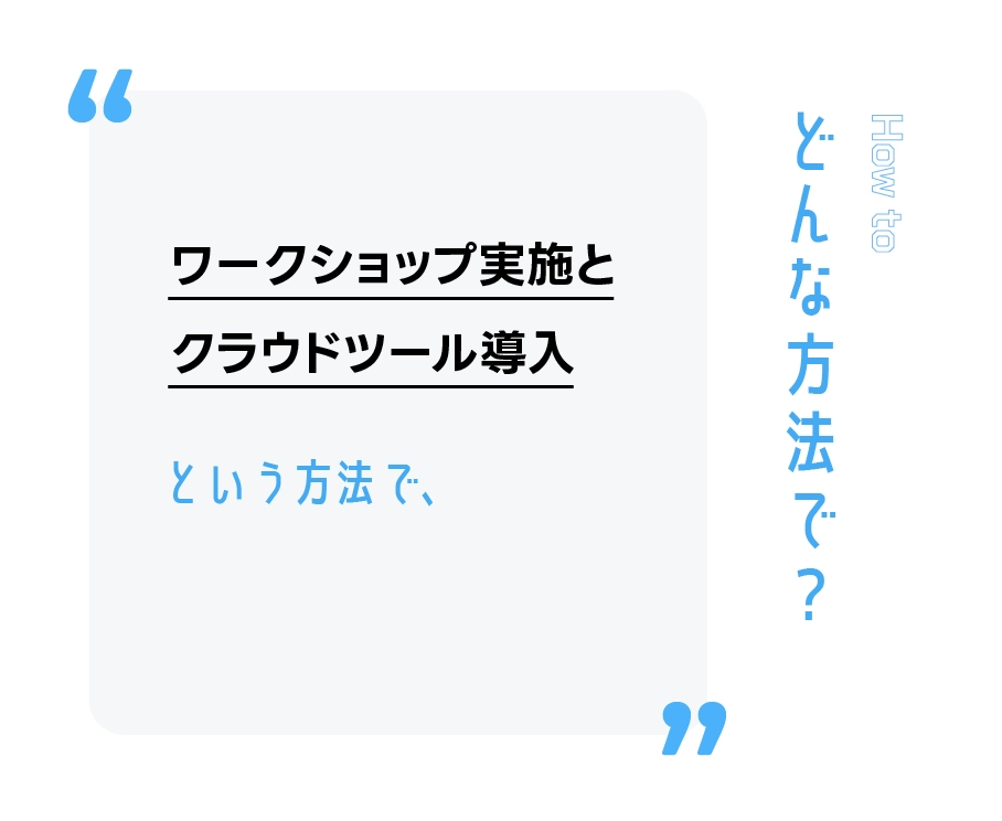 ワークショップ実施とクラウドツール導入という方法で、