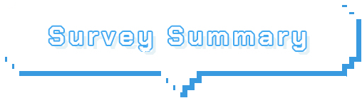 Survey Summary