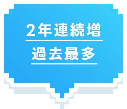 2年連続増 過去最多
