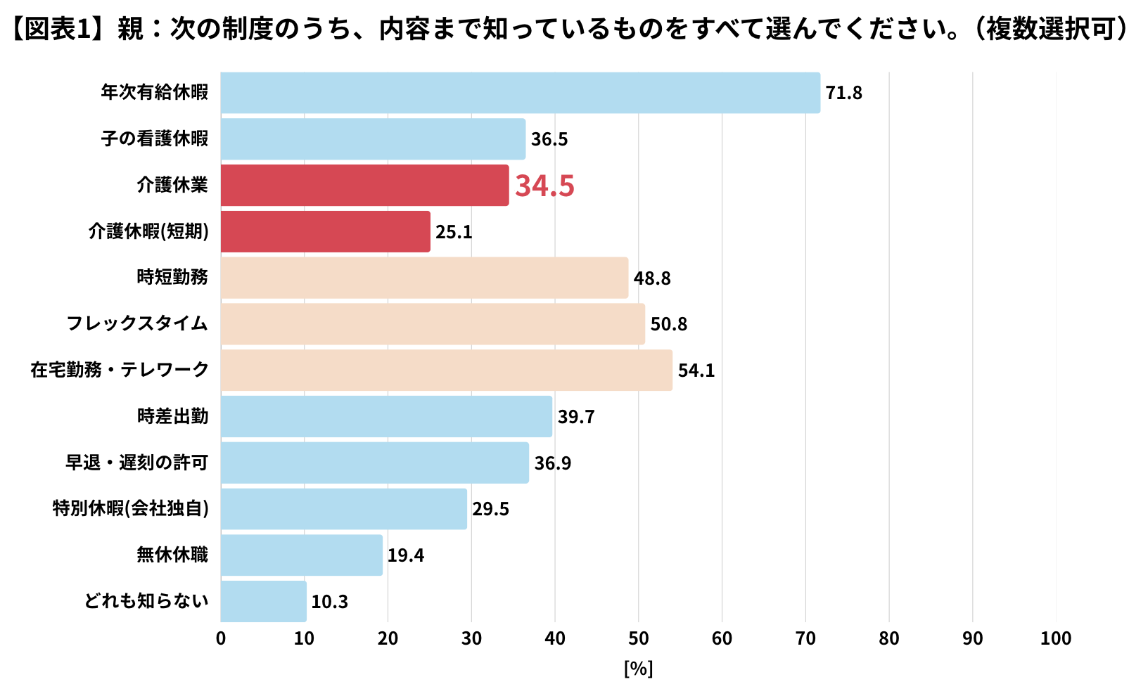 0819parents_and_hr01.png