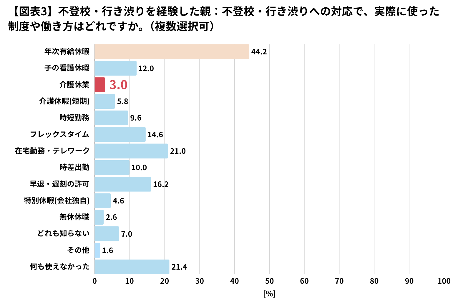 0819parents_and_hr03.png