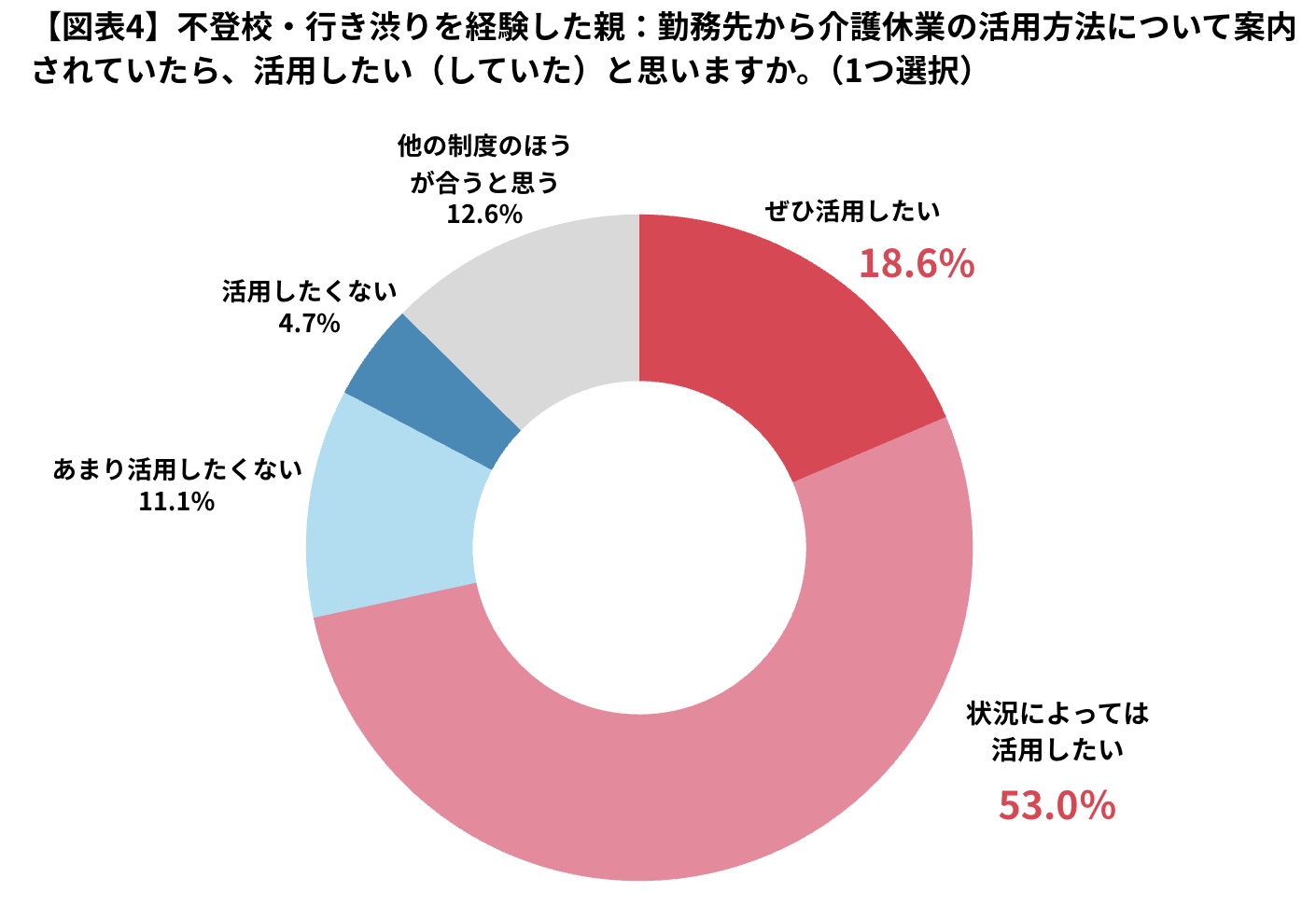 0819parents_and_hr04.png