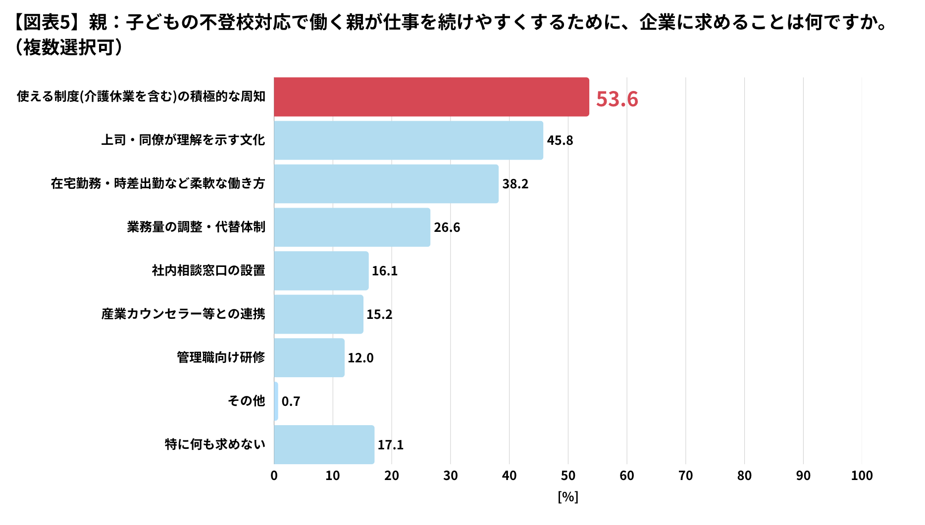 0819parents_and_hr05.png
