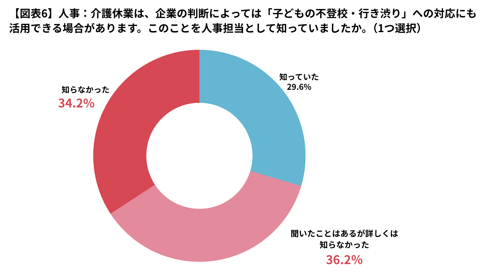 0819parents_and_hr06.png