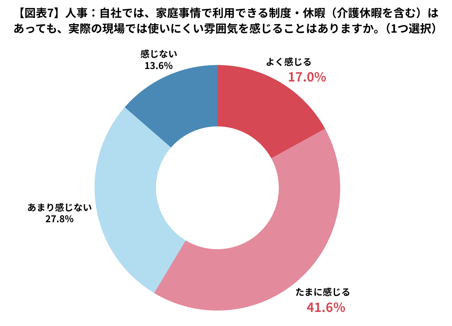 0819parents_and_hr07.png