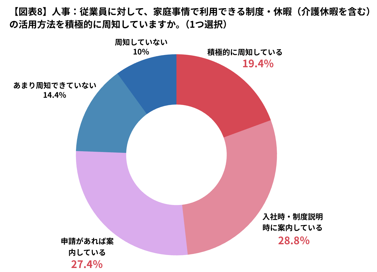 0819parents_and_hr08.png