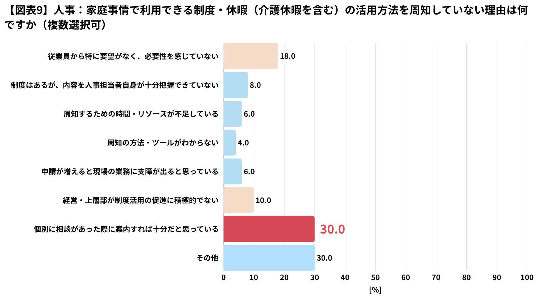 0819parents_and_hr09.png