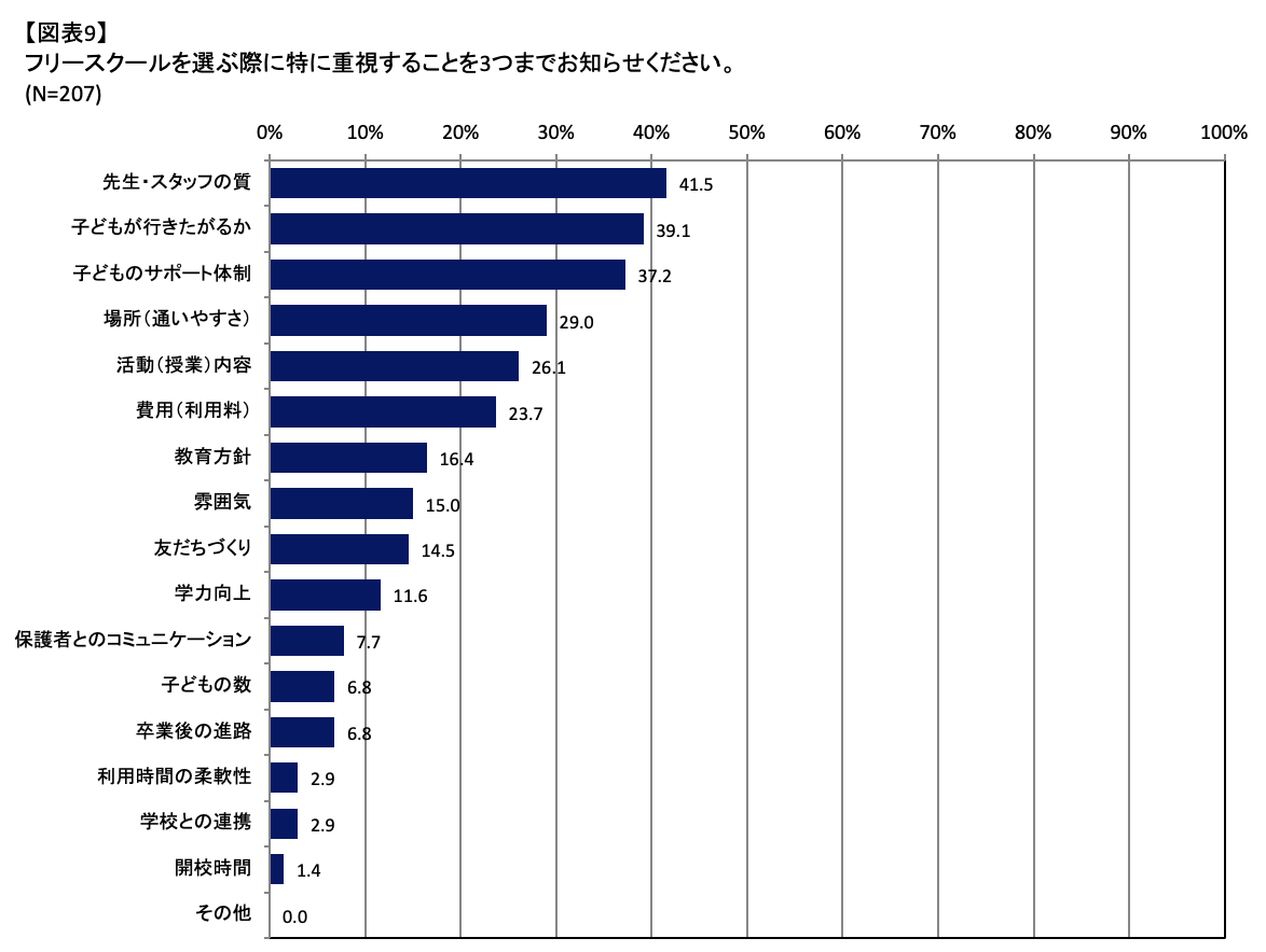 図表9.png