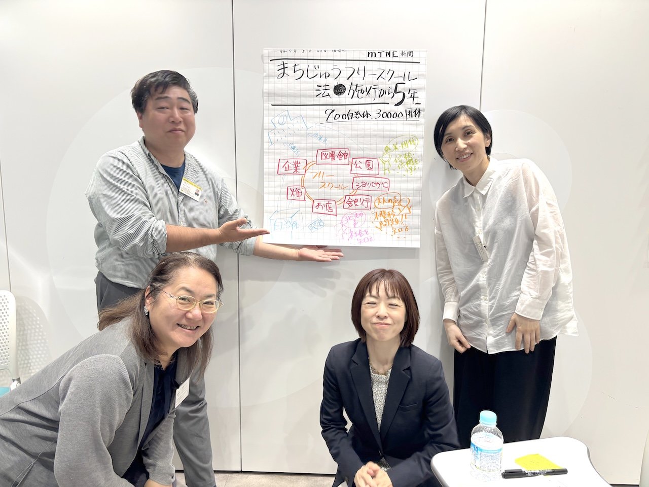 完成した未来新聞