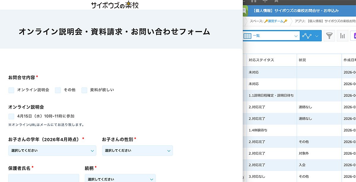 Webフォームとkintoneで、受付から入学までをシンプルに