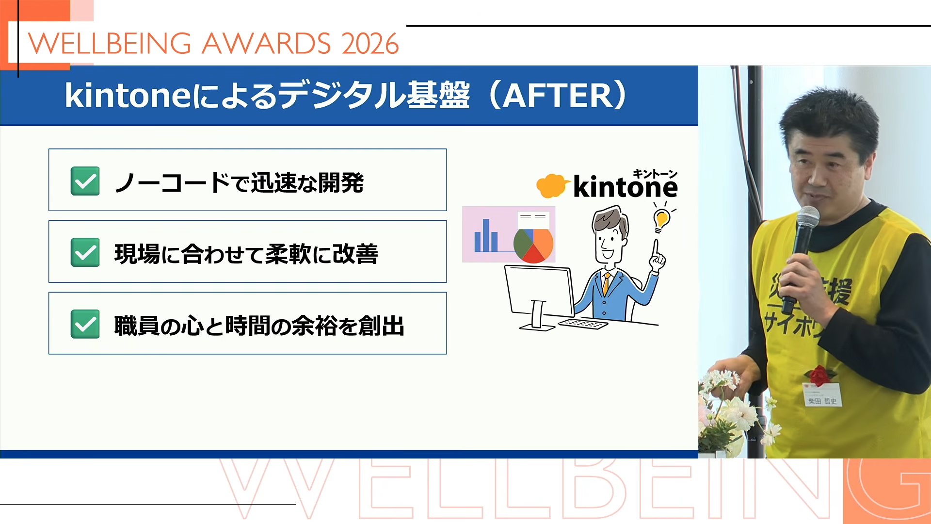 ウェルビーイングアワード2026授賞式の様子3