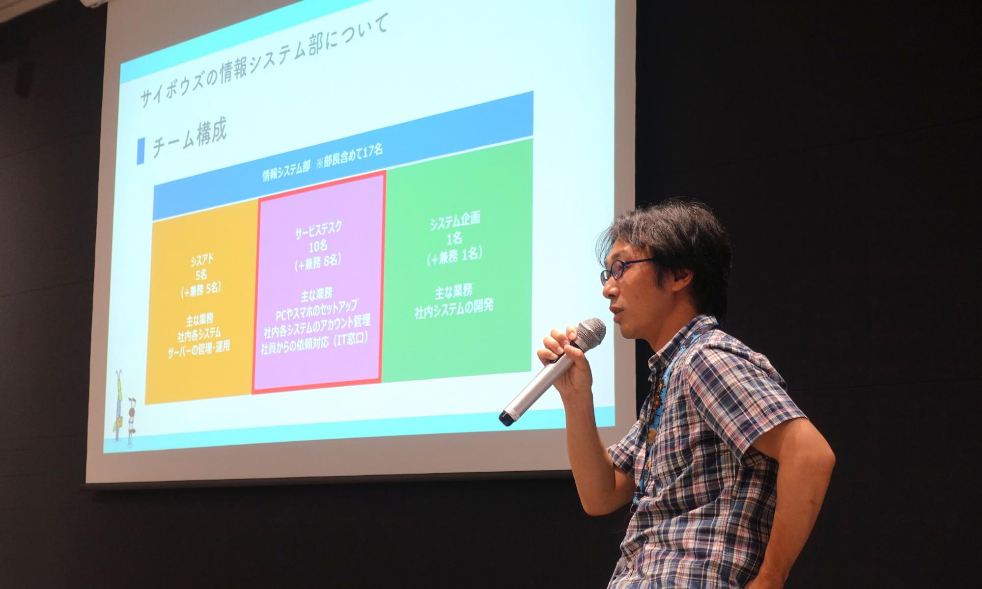 節約志向だったサイボウズの情シスが変わったきっかけは？ー在宅
